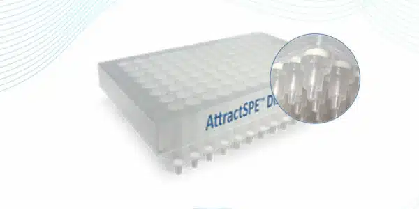 AttractSPE® Disks 96 SPE Plates 1mL
