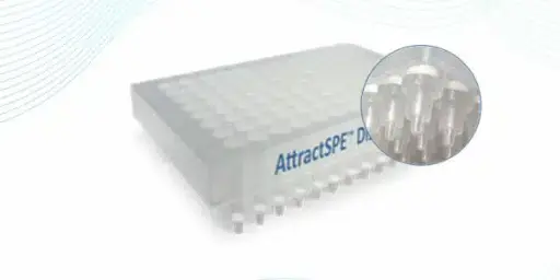 AttractSPE® Disks 96 SPE Plates 1mL